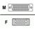 APC 9 ft. Double Shielded Router Cable