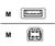 Intel 3 ft. USB Cable (CAB-1M)
