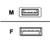 Keyspan 5 ft. Serial extender (U6-AA)