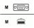 NorStar 15 ft. Token Ring Cable (955)