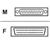 NorStar Serial RS-449 Cable (AD0018002)