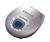 Philips AZ7594 Personal CD Player