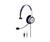 Sony DR-115DP Consumer Headset