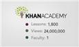 khan academy